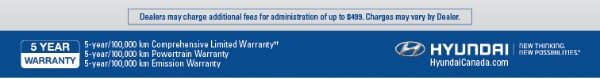 Hyundai Warranty