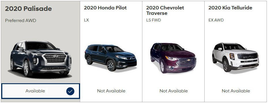 Compare 2020 Palisade vs Honda Pilot, Chevrolet Traverse, Kia Telluride