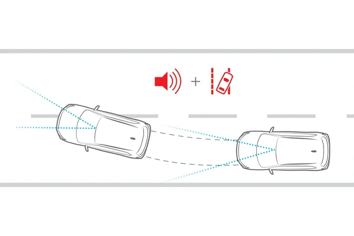 Anti-lock Braking System (ABS)