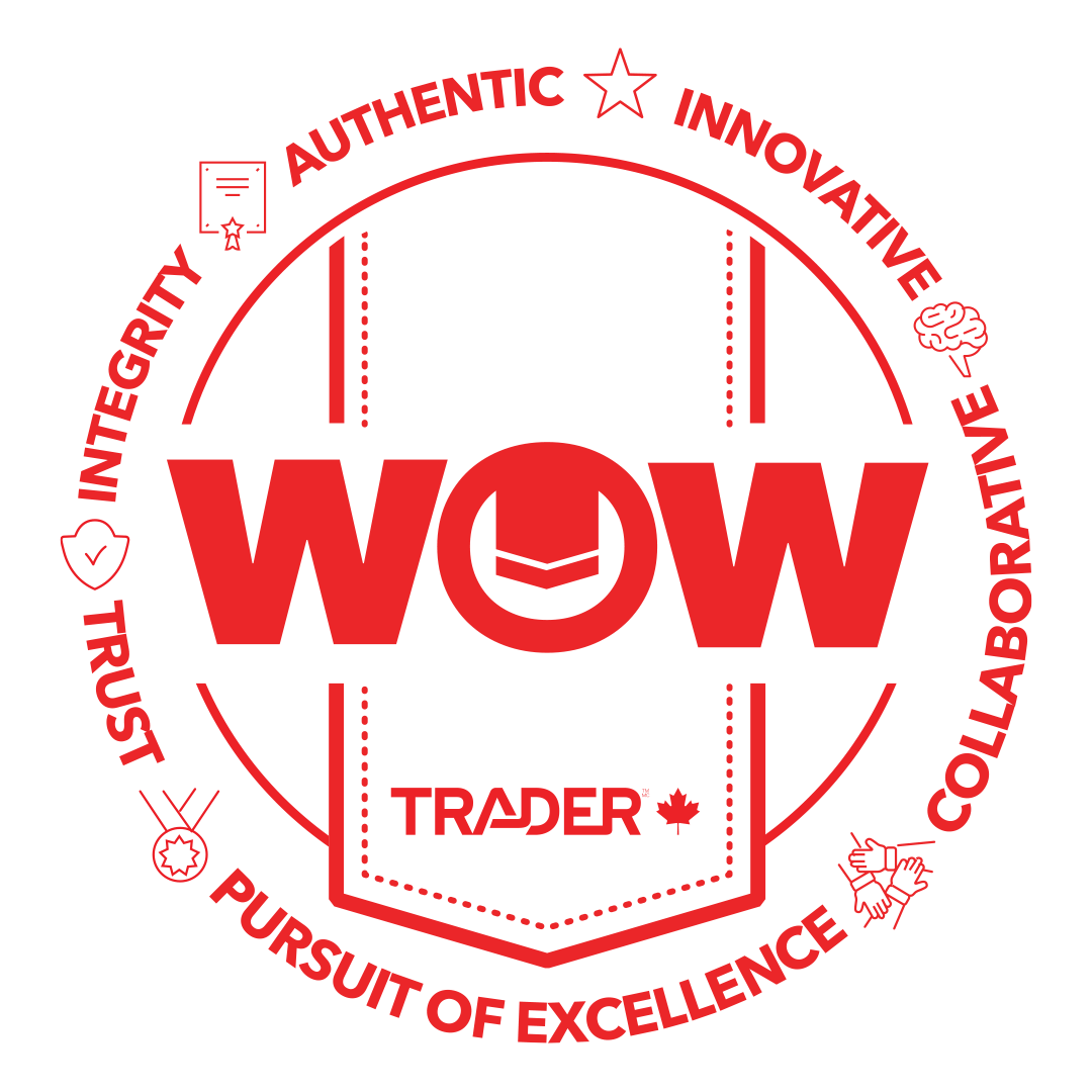 Points Redemption Copy WOW Our Customers